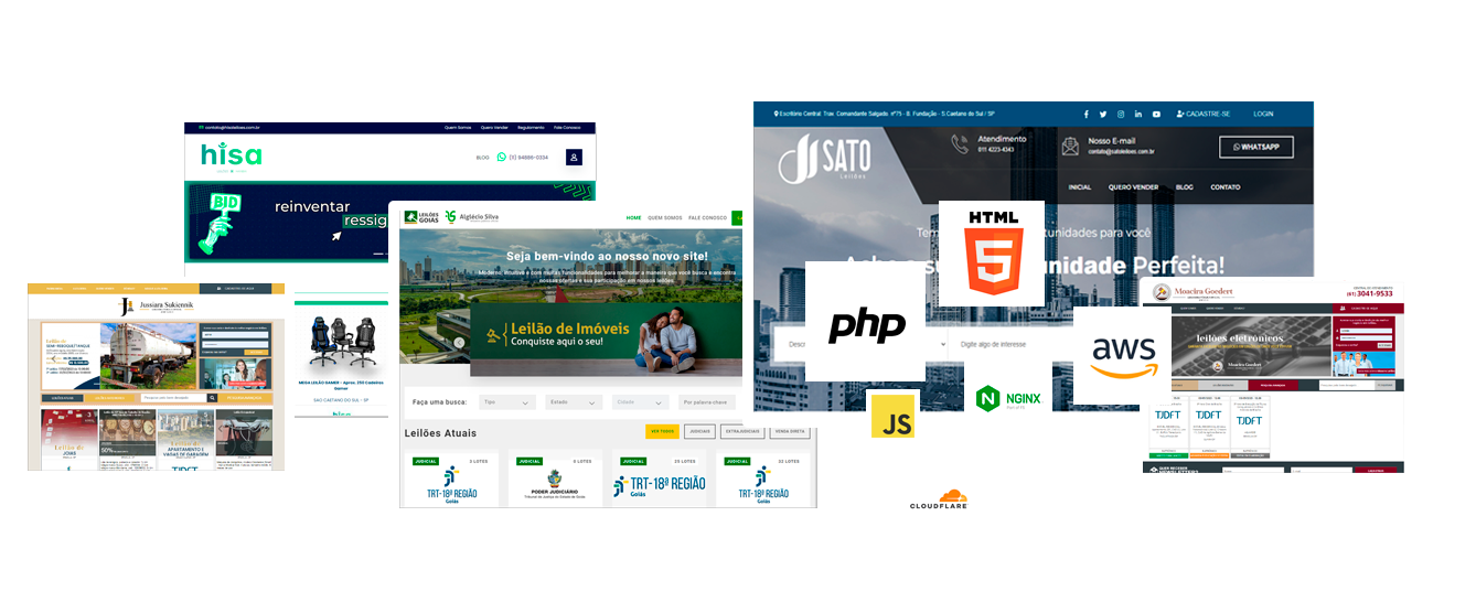 The Most Customizable Template